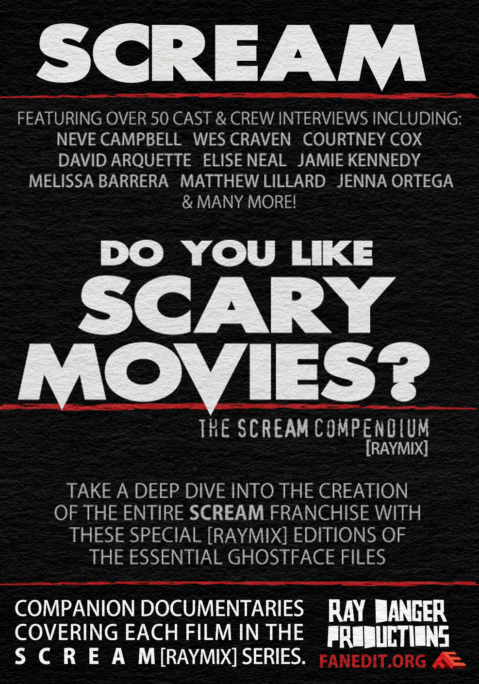 Do You Like Scary Movies? The Scream Compendium - Fanedit.org, image size:987x1407